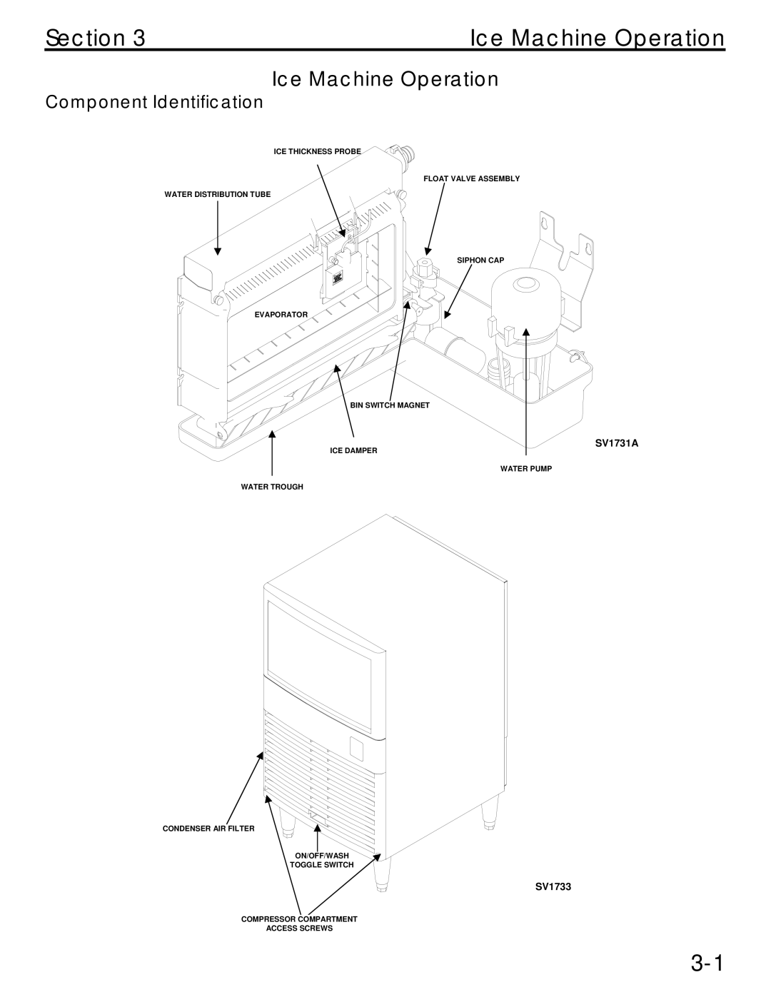 Manitowoc Ice QM45 Series service manual Section Ice Machine Operation, Component Identification 