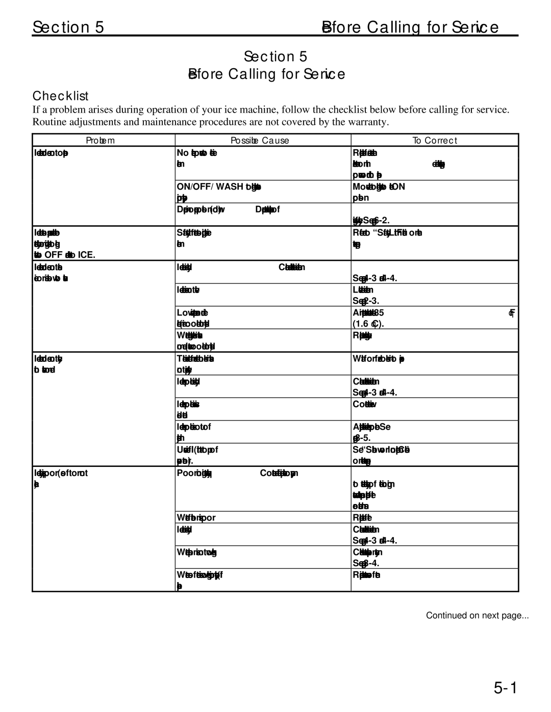 Manitowoc Ice QM45 Series service manual Section Before Calling for Service, Checklist 