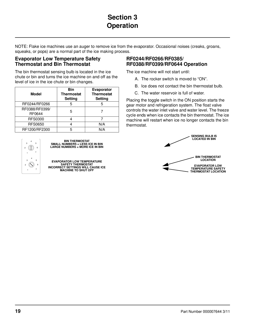 Manitowoc Ice manual Section Operation, RF0244/RF0266/RF0385/ RF0388/RF0399/RF0644 Operation 