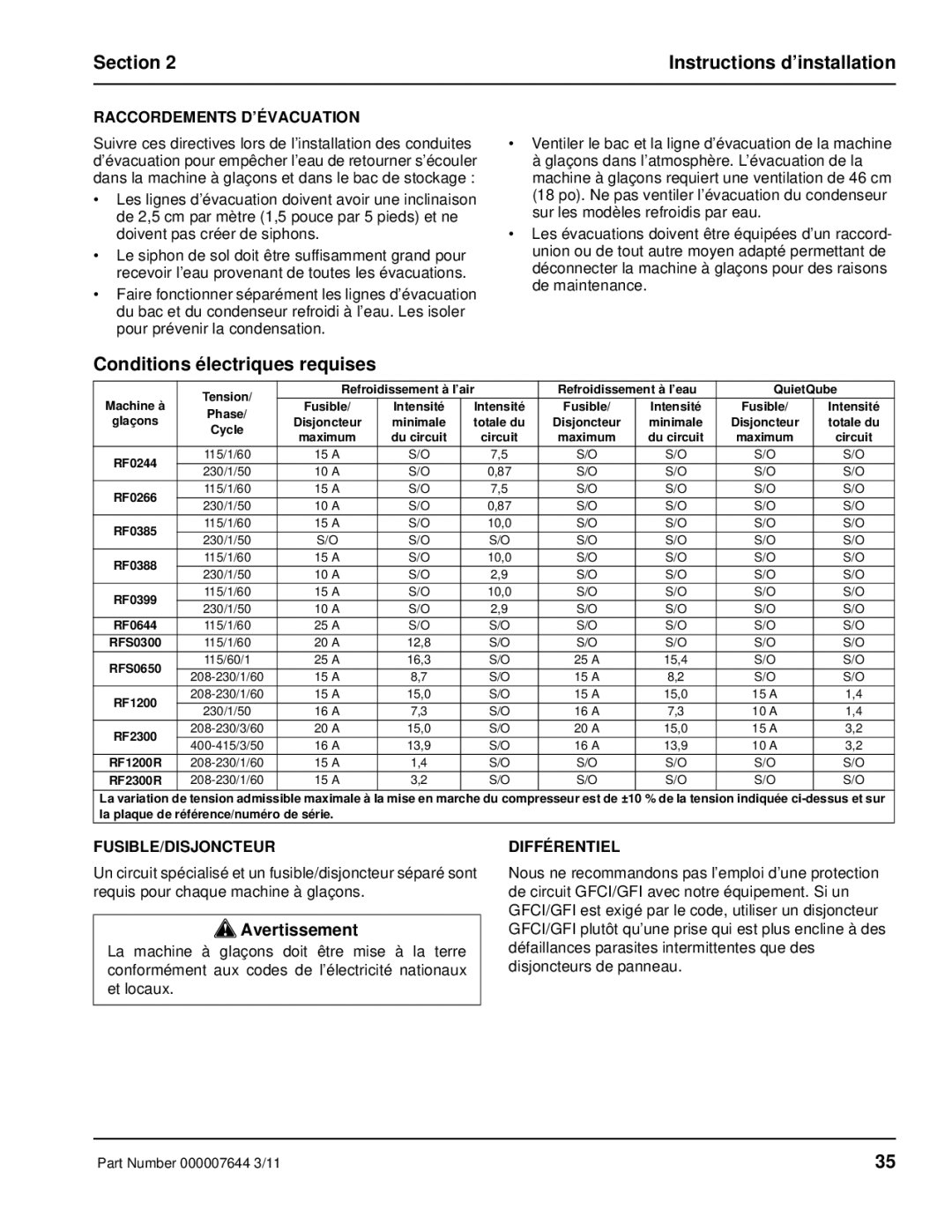 Manitowoc Ice RF manual Conditions électriques requises, Raccordements D’ÉVACUATION, Fusible/Disjoncteur, Différentiel 