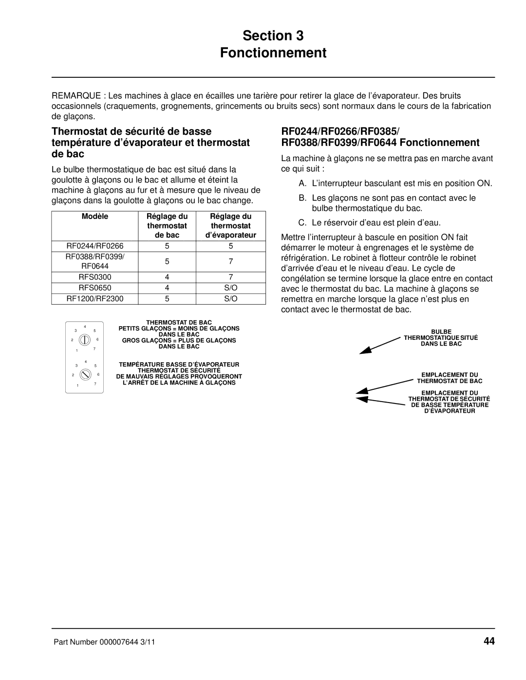 Manitowoc Ice manual Section Fonctionnement, RF0244/RF0266/RF0385/ RF0388/RF0399/RF0644 Fonctionnement 