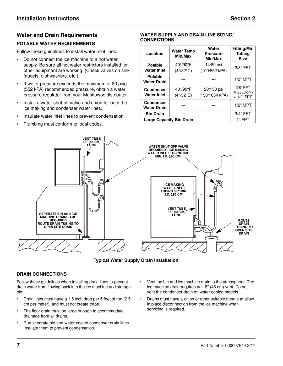 Manitowoc Ice RF manual Potable Water Requirements, Water Supply and Drain Line SIZING/ Connections, Drain Connections 