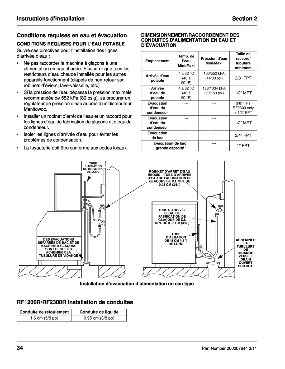 Manitowoc Ice RF manual Instructions d’installation, Conditions requises en eau et évacuation, Section 
