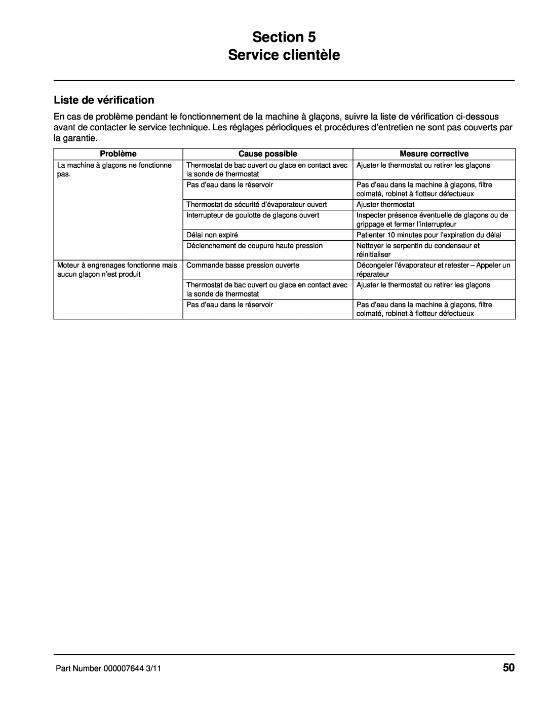 Manitowoc Ice RF manual Section Service clientèle, Liste de vérification 