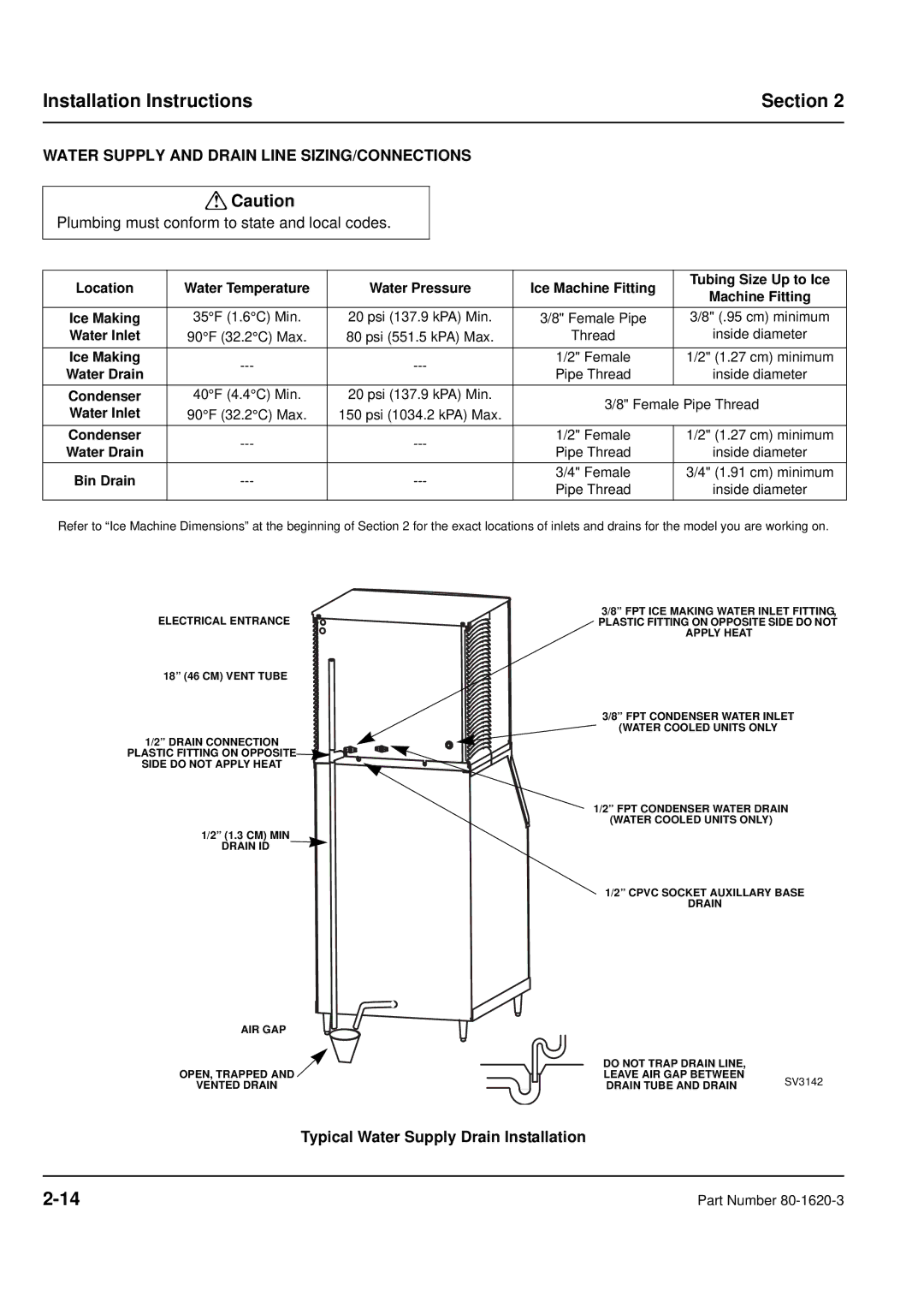 Manitowoc Ice manual Water Supply and Drain Line SIZING/CONNECTIONS, Typical Water Supply Drain Installation, Condenser 