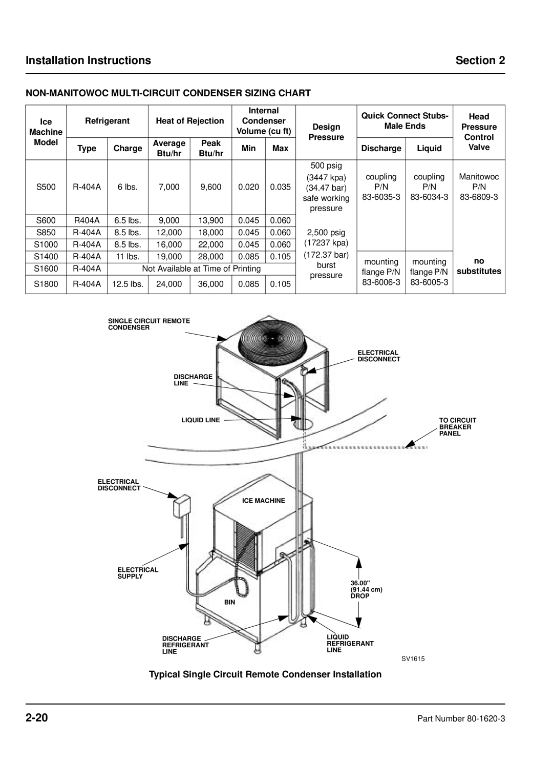 Manitowoc Ice NON-MANITOWOC MULTI-CIRCUIT Condenser Sizing Chart, Typical Single Circuit Remote Condenser Installation 