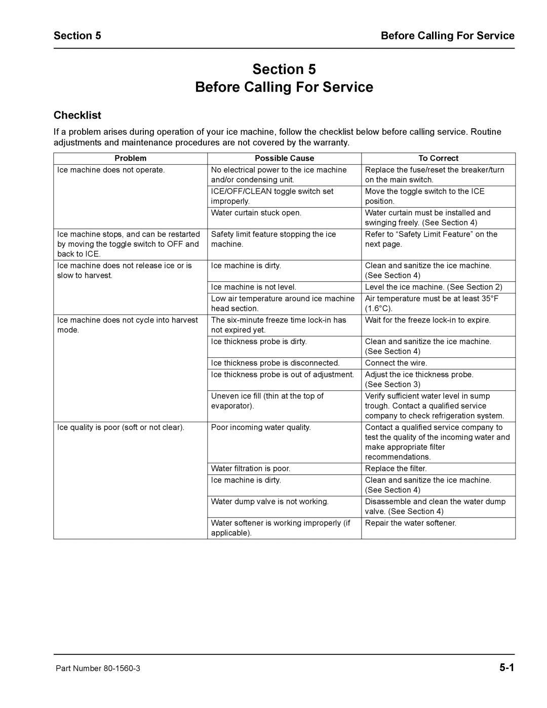 Manitowoc Ice S0850M manual Section Before Calling For Service, Checklist 