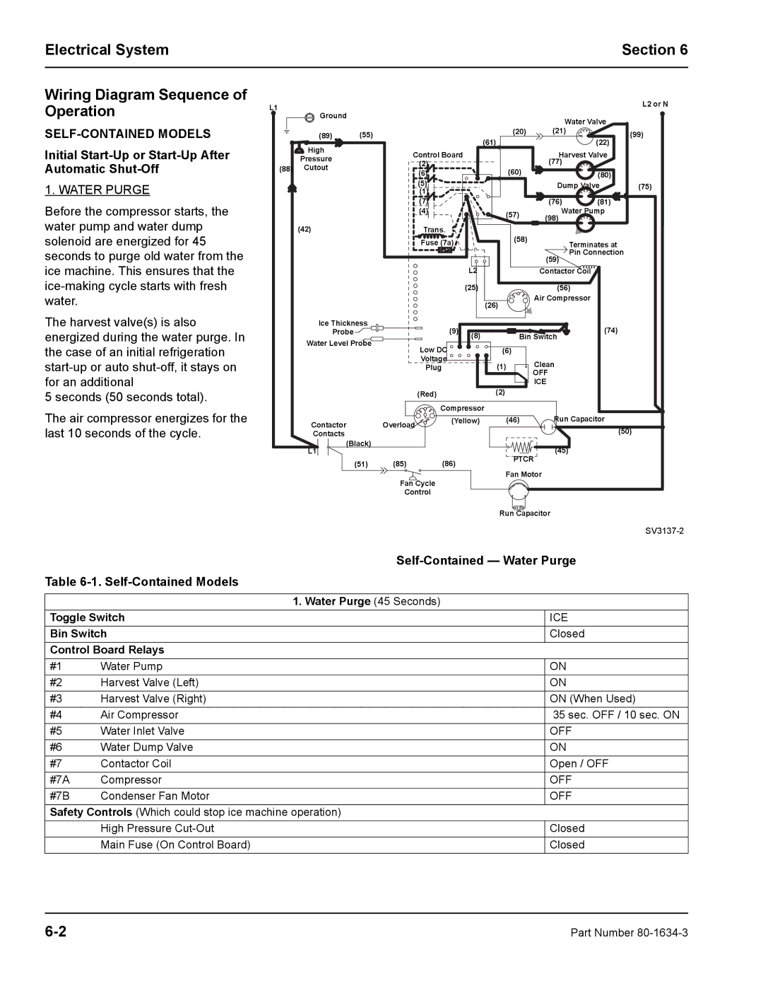 Manitowoc Ice S1800 SELF-CONTAINED Models, Initial Start-Up or Start-Up After Automatic Shut-Off, Water Purge 