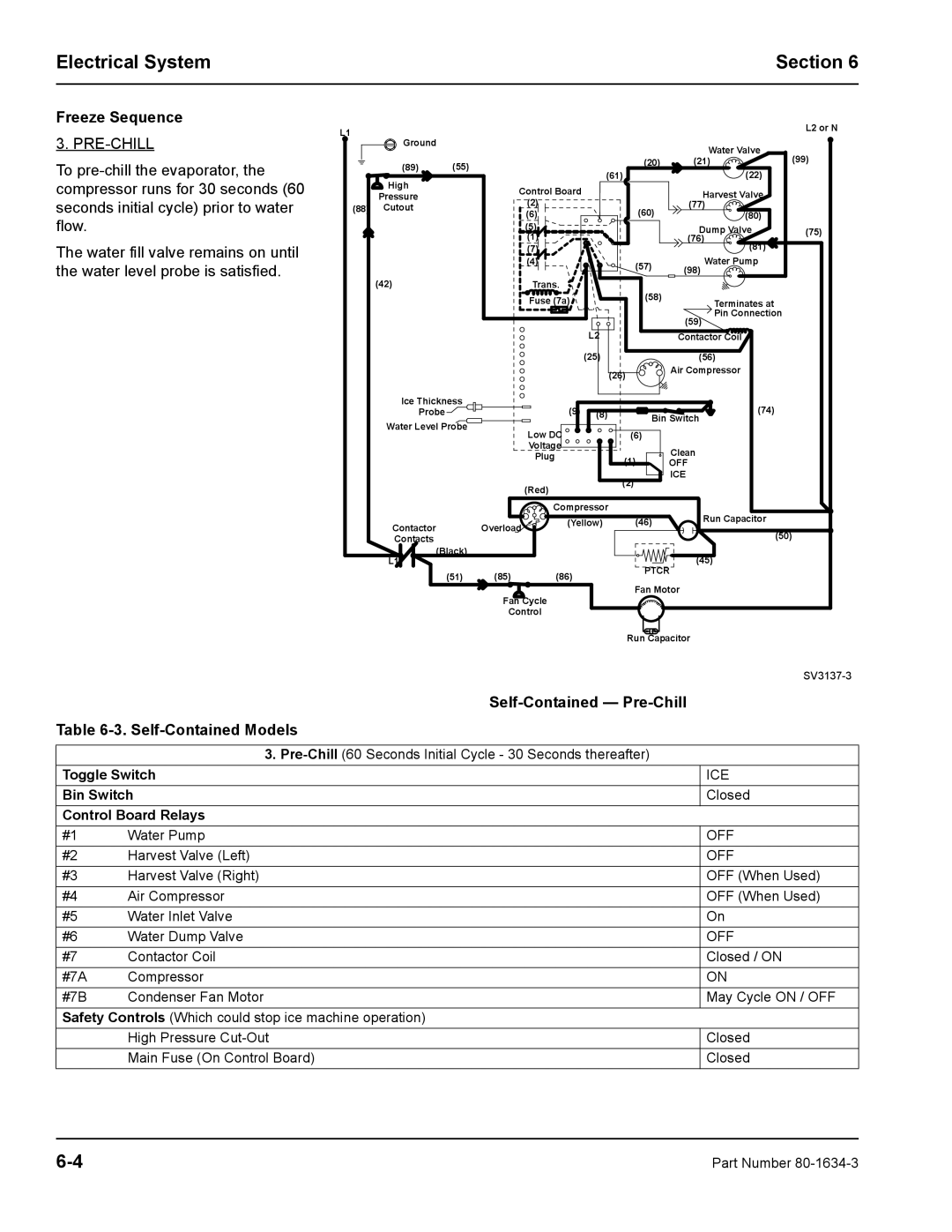 Manitowoc Ice S1800 Electrical System Section, Freeze Sequence, Self-Contained Pre-Chill Self-Contained Models 