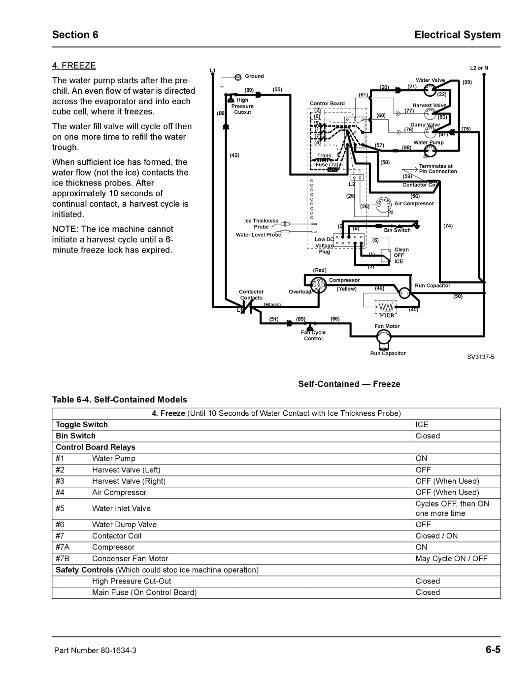 Manitowoc Ice S1800 Self-Contained Freeze Self-Contained Models, Toggle Switch Bin Switch Control Board Relays 