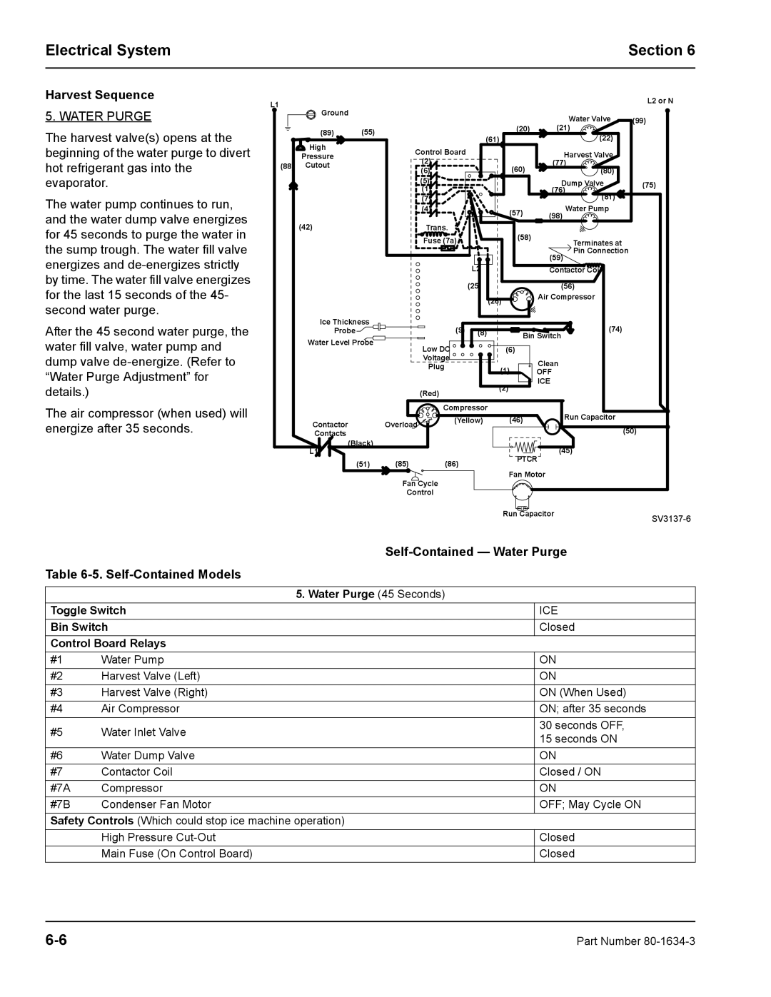 Manitowoc Ice S1800 service manual Harvest Sequence, Water Purge 