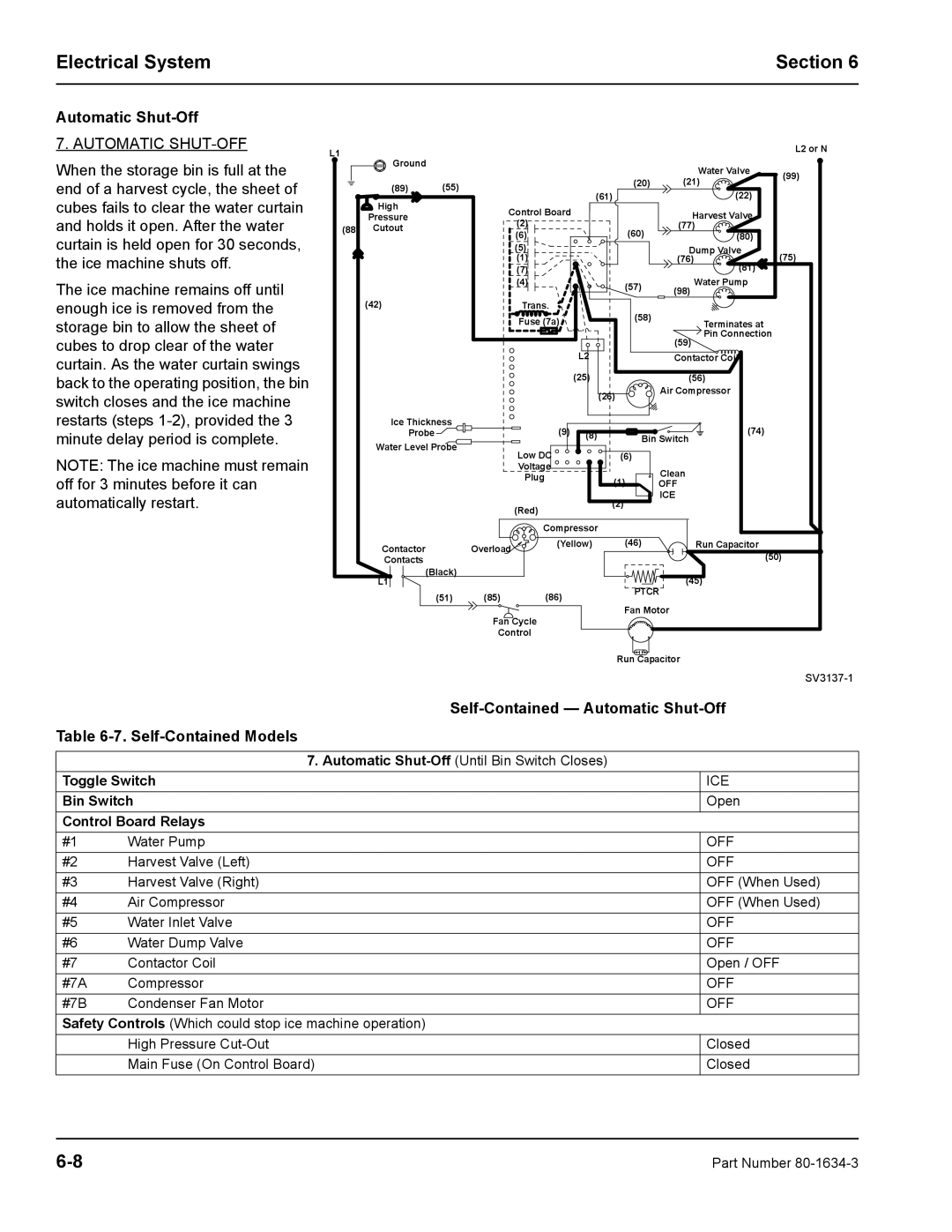 Manitowoc Ice S1800 service manual Automatic SHUT-OFF, Self-Contained Automatic Shut-Off 