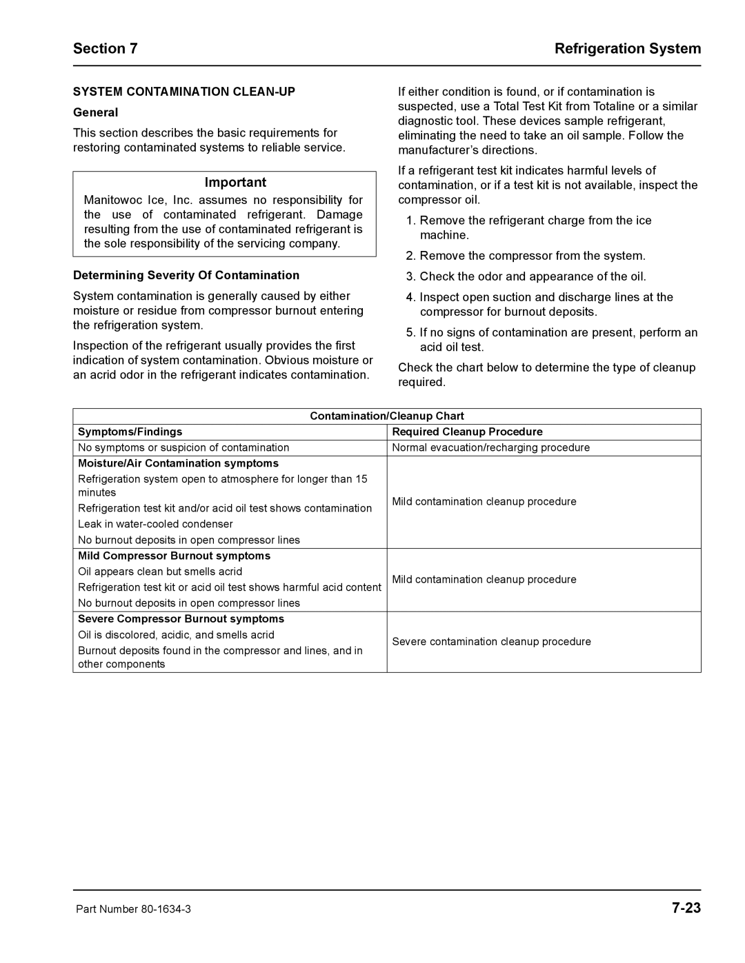 Manitowoc Ice S1800 service manual System Contamination CLEAN-UP, Determining Severity Of Contamination 