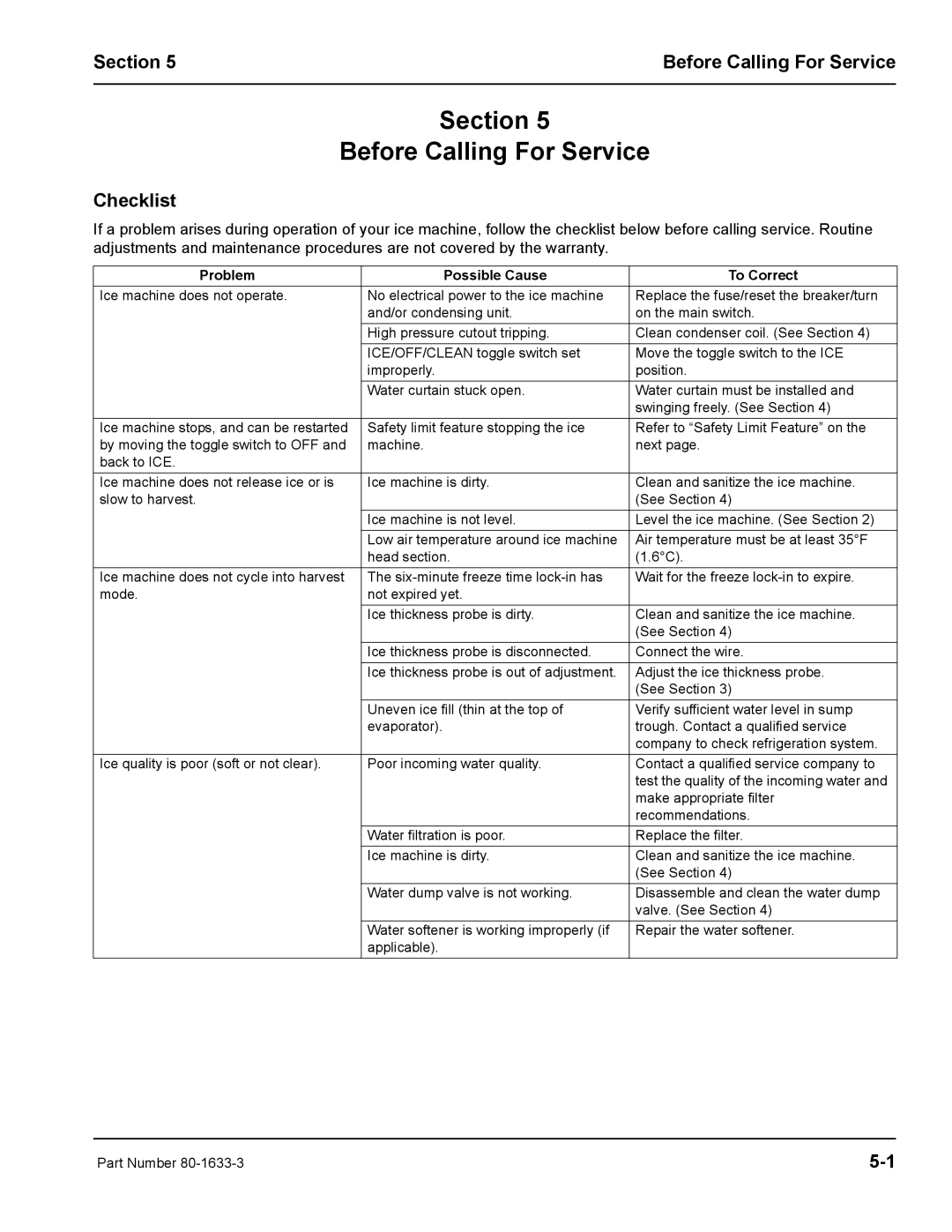 Manitowoc Ice S1800M manual Section Before Calling For Service, Checklist 