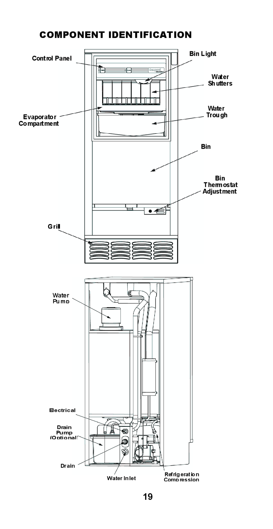 Manitowoc Ice STH003 manual Component Identification 