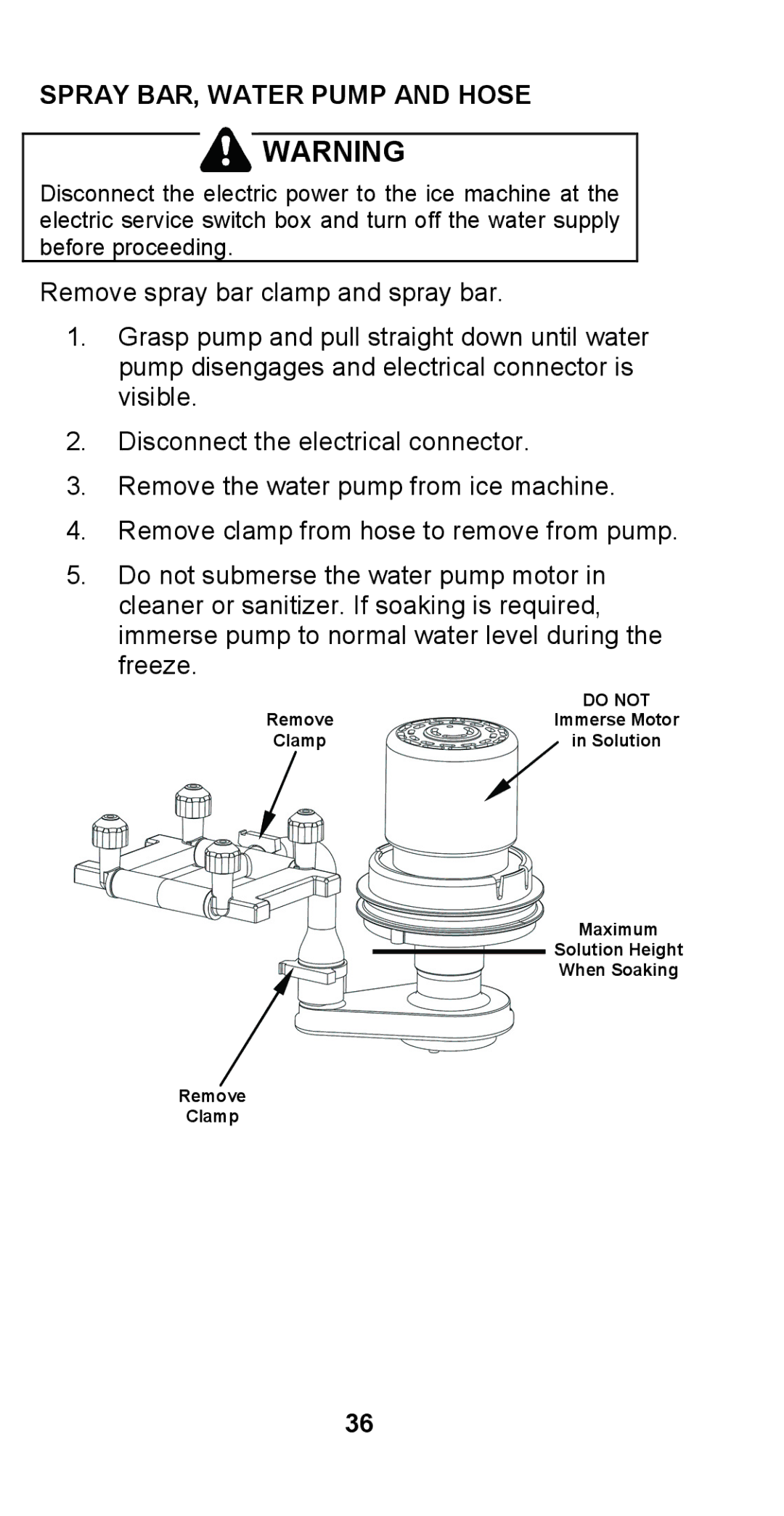 Manitowoc Ice STH003 manual Spray BAR, Water Pump and Hose 