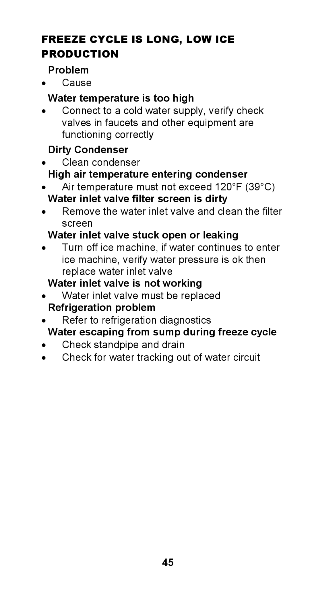 Manitowoc Ice STH003 manual Freeze Cycle is LONG, LOW ICE Production 