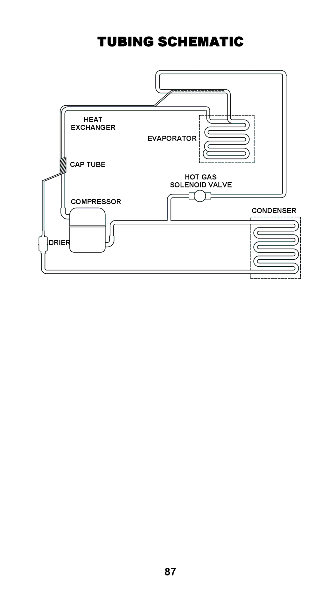 Manitowoc Ice STH003 manual Tubing Schematic 