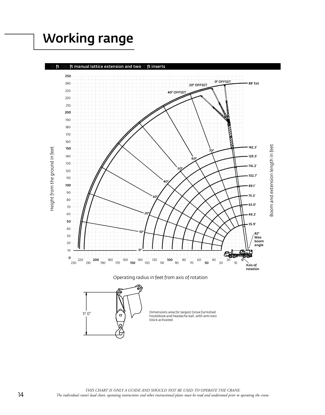 Manitowoc Ice TMS9000E manual From 