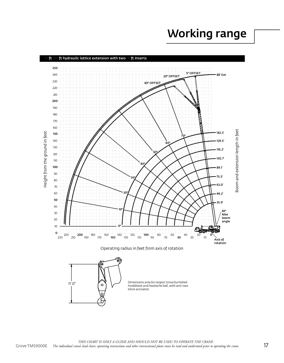 Manitowoc Ice TMS9000E manual Ft -56 ft hydraulic lattice extension with two 16 ft inserts 