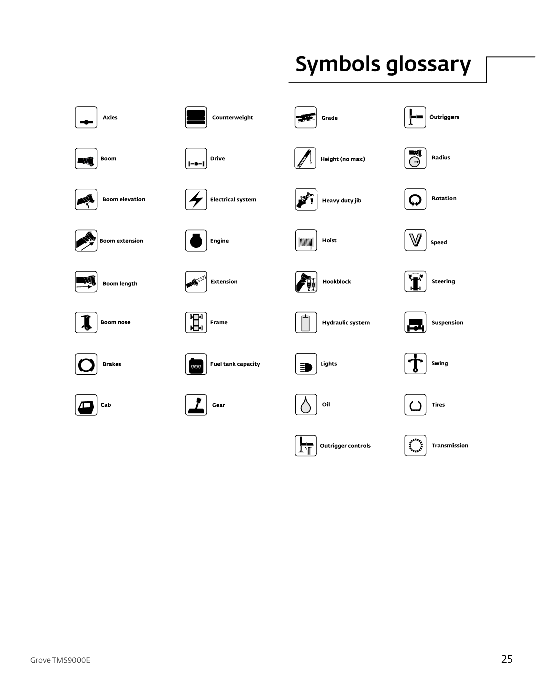 Manitowoc Ice TMS9000E manual Symbols glossary 