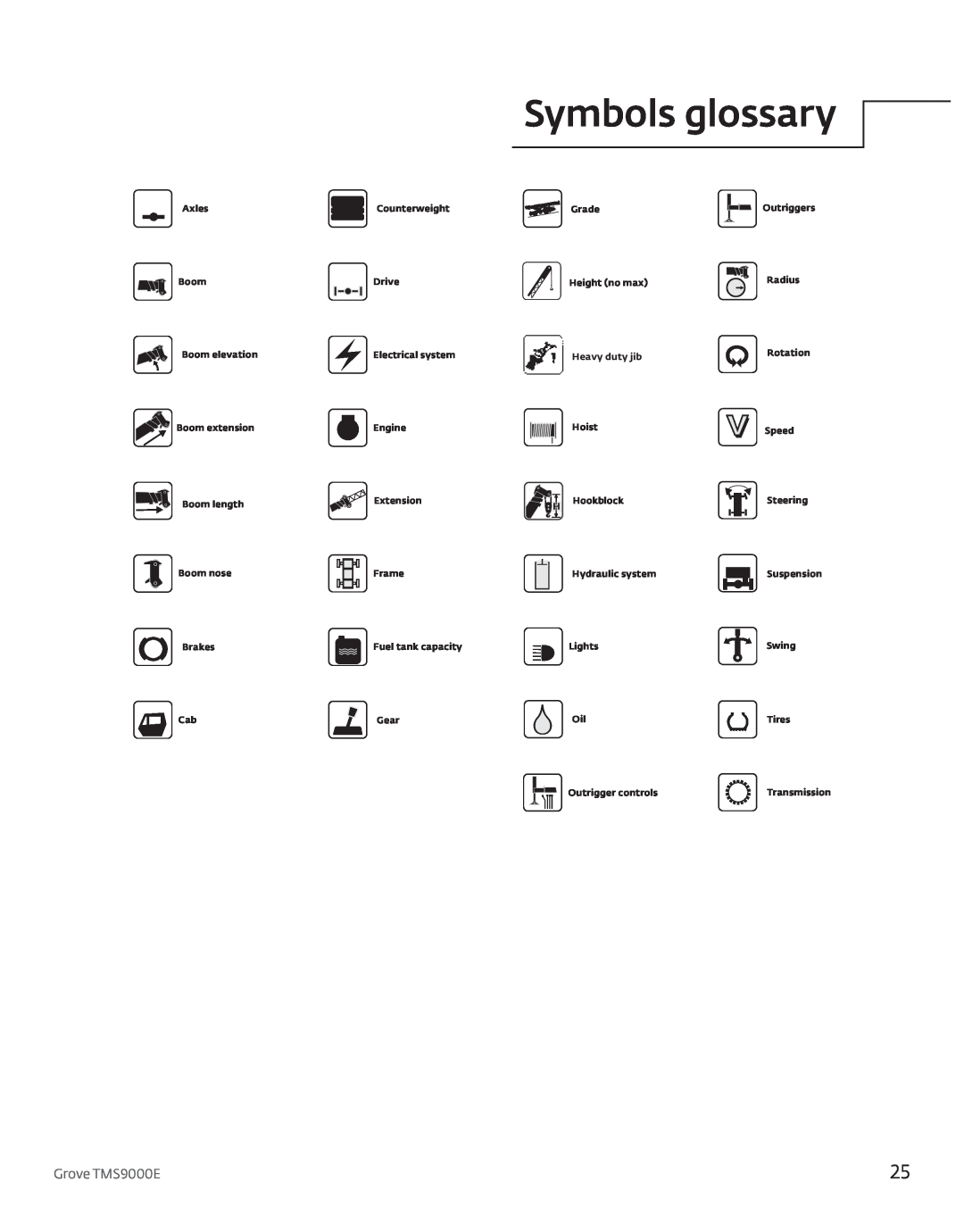 Manitowoc Ice manual Symbols glossary, Grove TMS9000E 