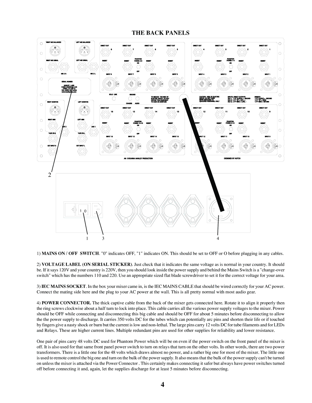 Manley Labs 16 X 2 Tube Mixer owner manual Back Panels 