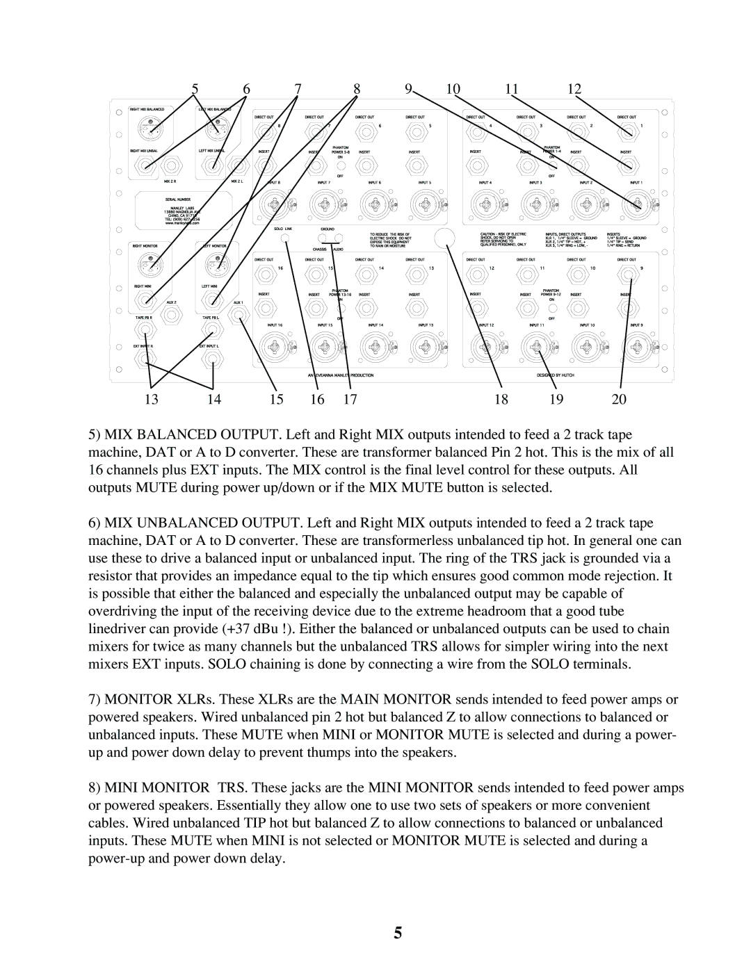 Manley Labs 16 X 2 Tube Mixer owner manual 