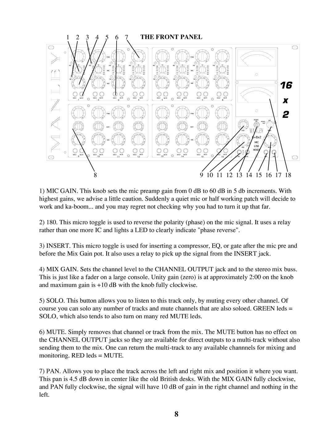 Manley Labs 16 X 2 Tube Mixer owner manual 3 4 5 6 7 the Front Panel 