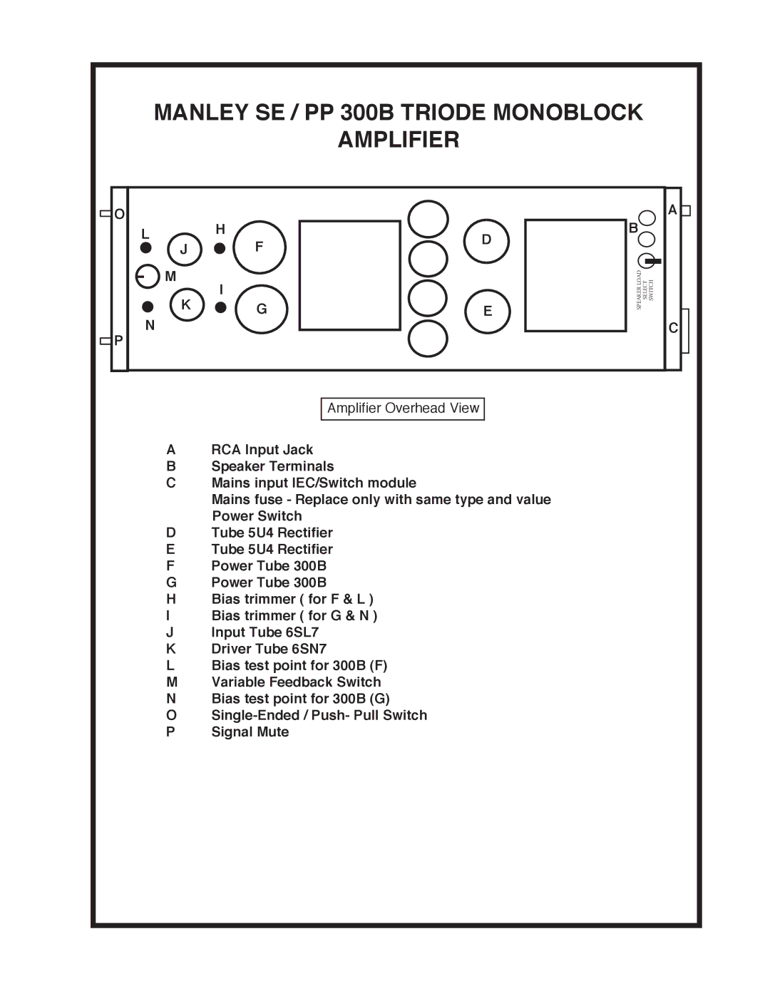 Manley Labs owner manual Manley SE / PP 300B Triode Monoblock Amplifier 