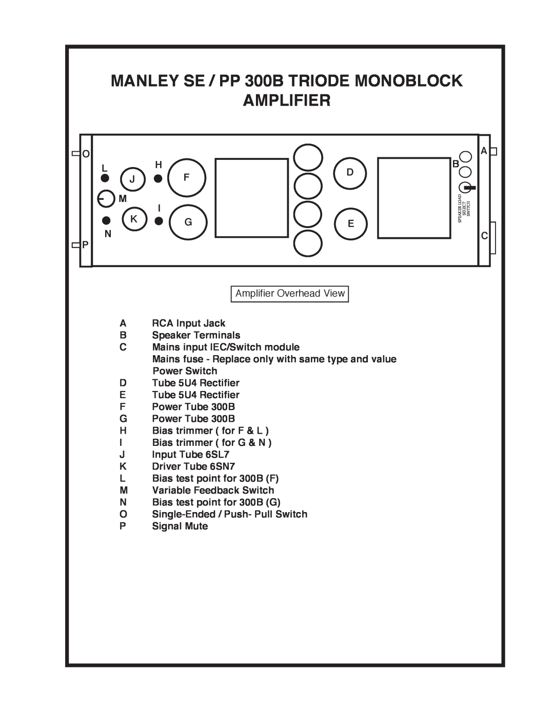 Manley Labs owner manual MANLEY SE / PP 300B TRIODE MONOBLOCK AMPLIFIER 
