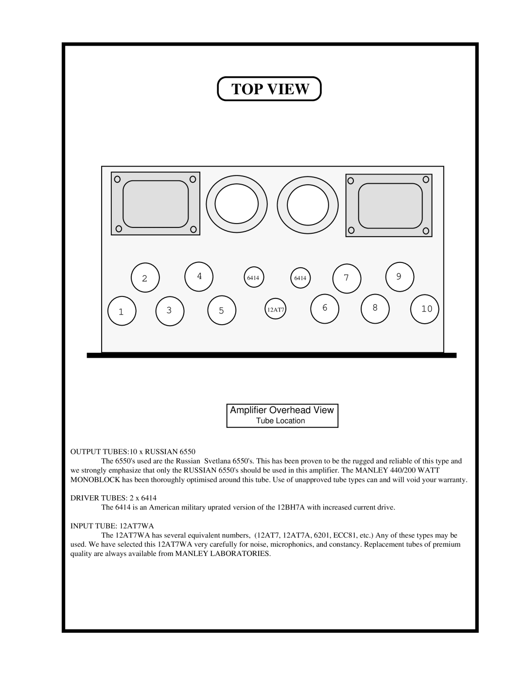 Manley Labs 500 / 200 WATT MONOBLOCK AMPLIFIER owner manual TOP View, Amplifier Overhead View 