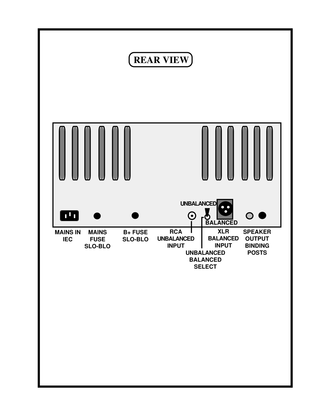 Manley Labs 500 / 200 WATT MONOBLOCK AMPLIFIER owner manual Rear View 