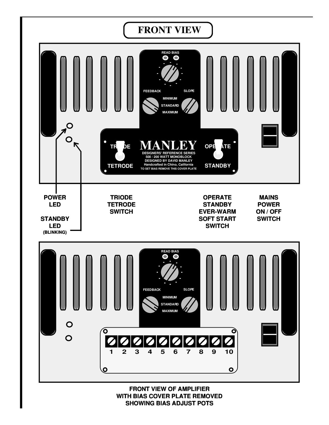 Manley Labs 500 / 200 WATT MONOBLOCK AMPLIFIER owner manual Front View 