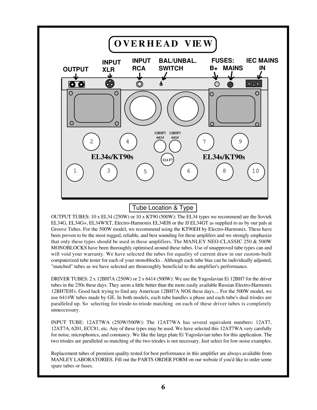 Manley Labs AMPLIFIERS owner manual Overhead View, Tube Location & Type 