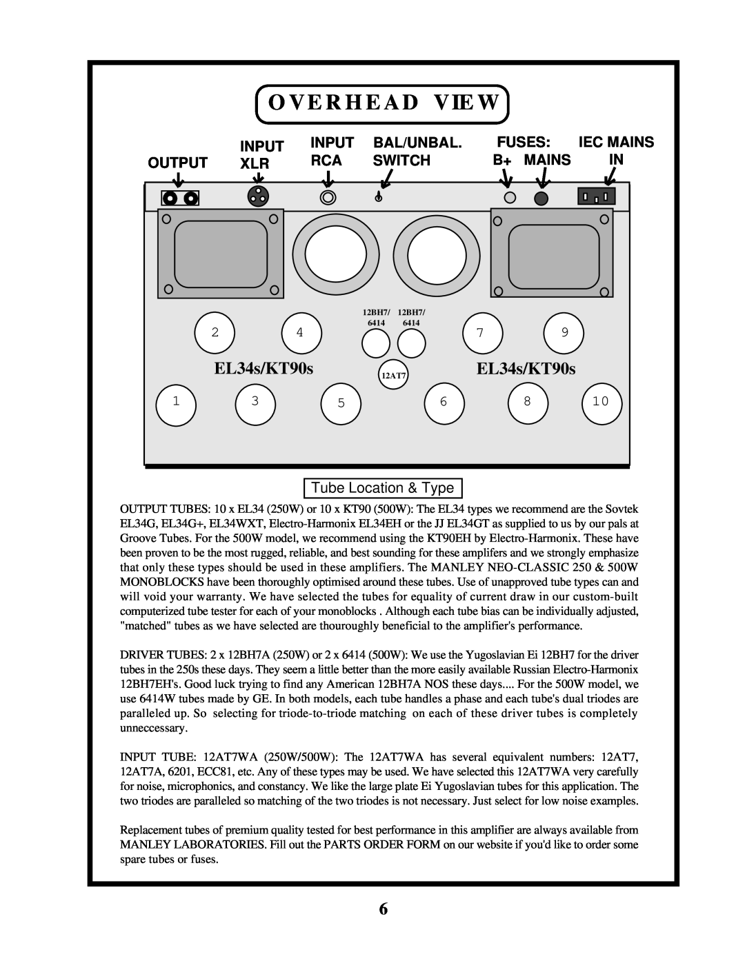 Manley Labs AMPLIFIERS owner manual Overhead View, Input, Bal/Unbal, Fuses, Iec Mains, Output, Switch, B+ Mains 