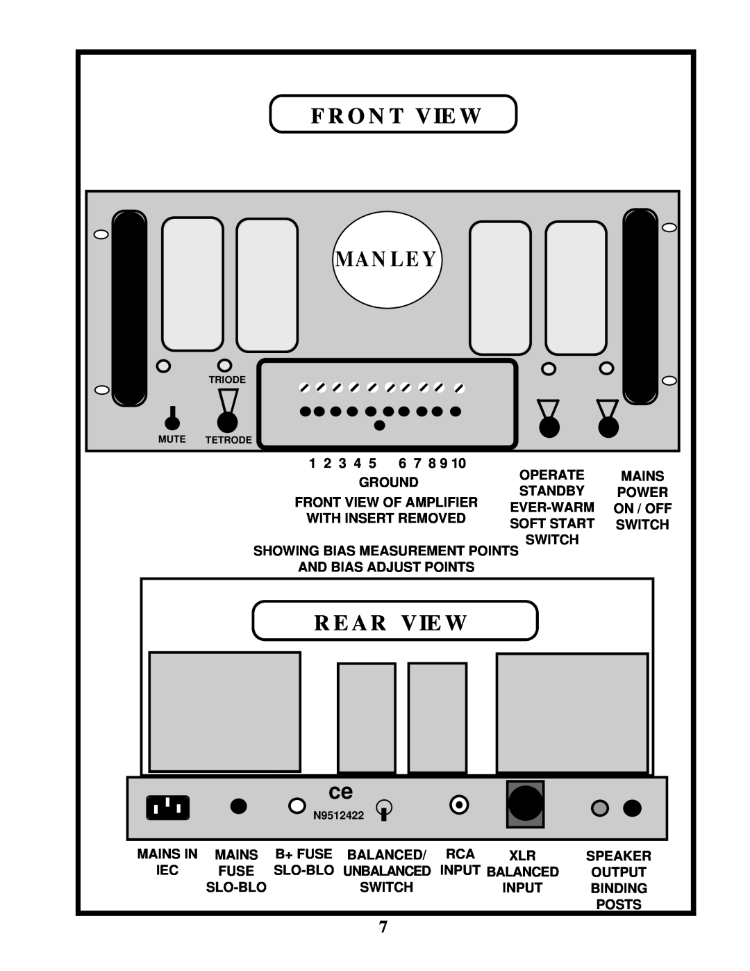 Manley Labs AMPLIFIERS owner manual Front View Manley, Rear View 