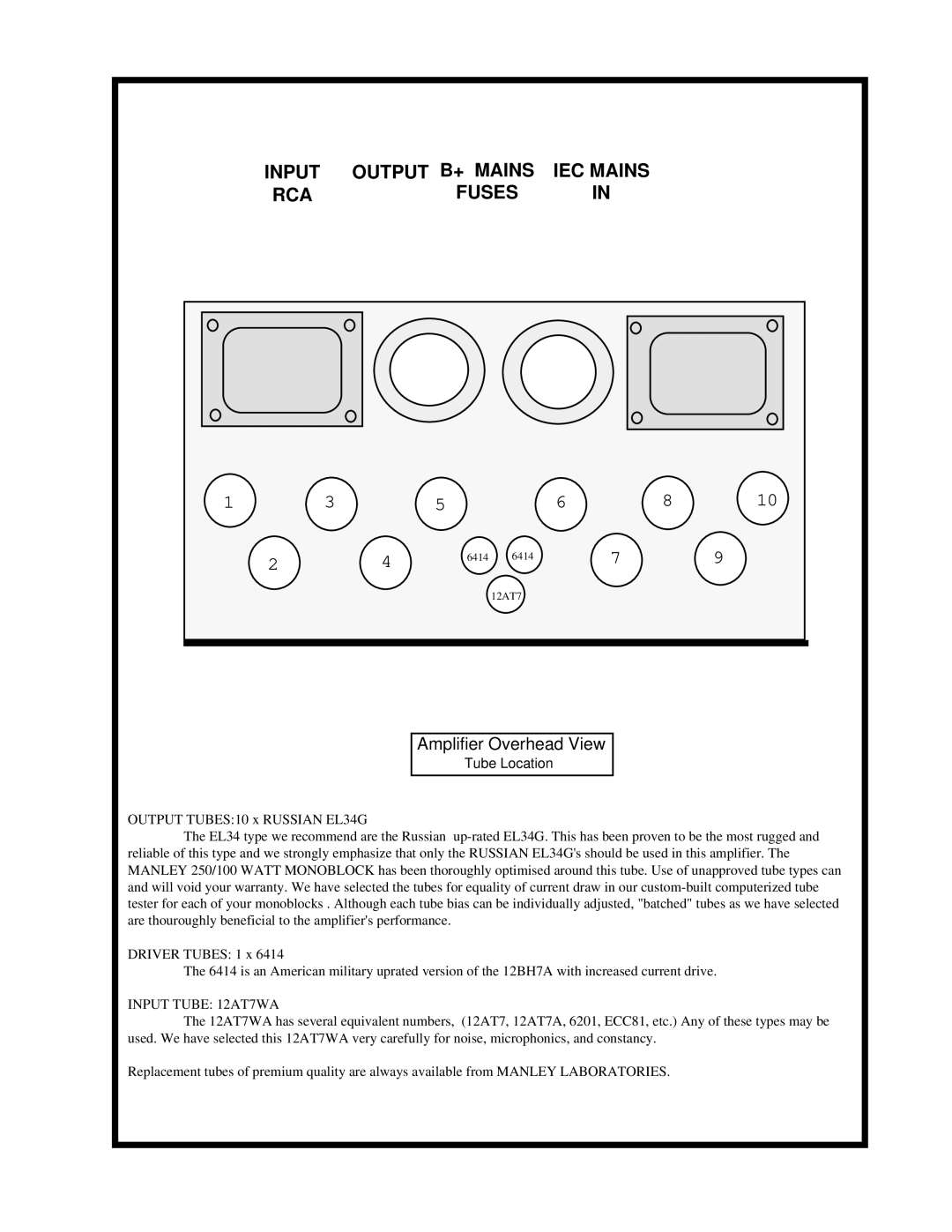 Manley Labs MONOBLOCK AMPLIFIER owner manual Output B+ Mains IEC Mains RCA Fuses 