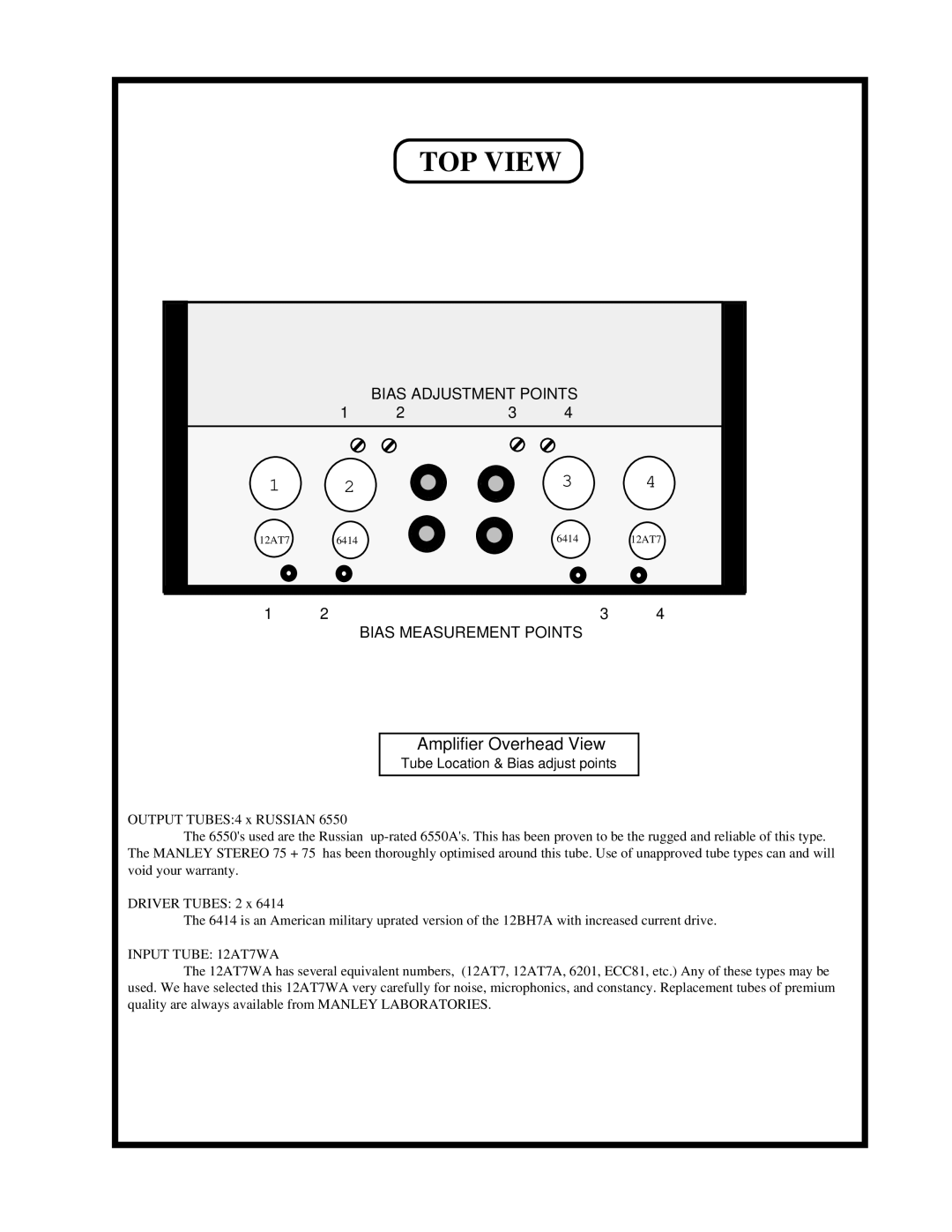 Manley Labs STEREO 75+75 WATT AMPLIFIER owner manual TOP View, Amplifier Overhead View 