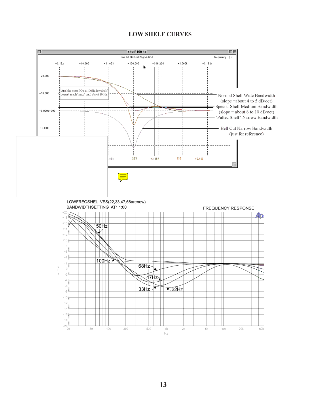 Manley Labs STEREO EQ owner manual LOW Shelf Curves 