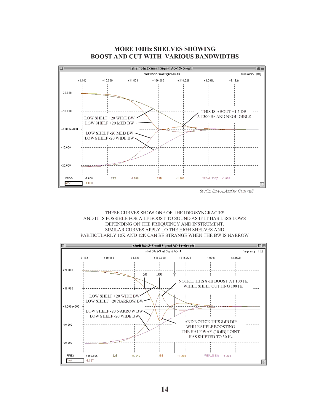 Manley Labs STEREO EQ owner manual Boost and CUT with Various Bandwidths 