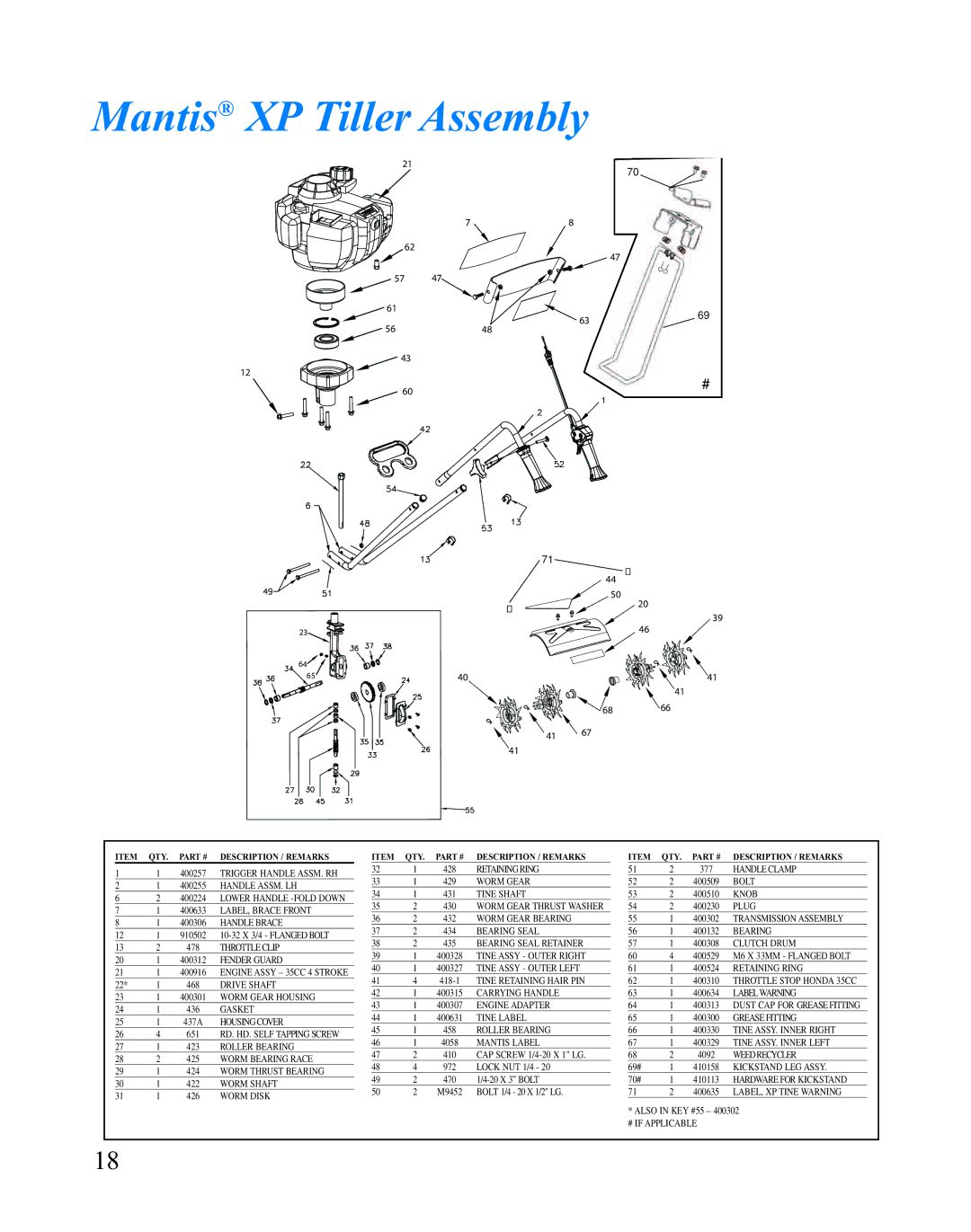 Mantis 401764 XP owner manual Mantis XP Tiller Assembly 