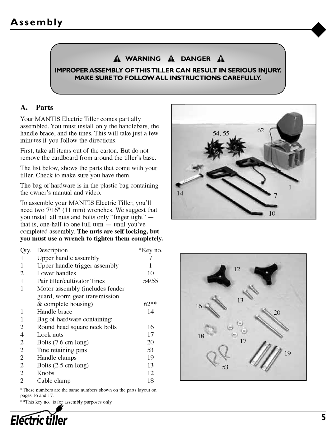 Mantis 7252 owner manual S e m bly, Parts 