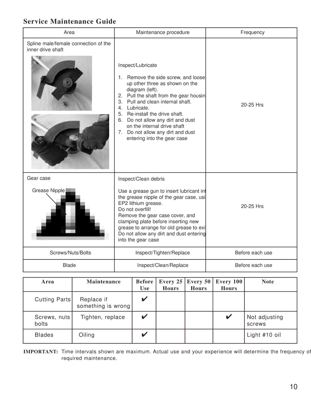 Mantis E" System owner manual Service Maintenance Guide, Hours 