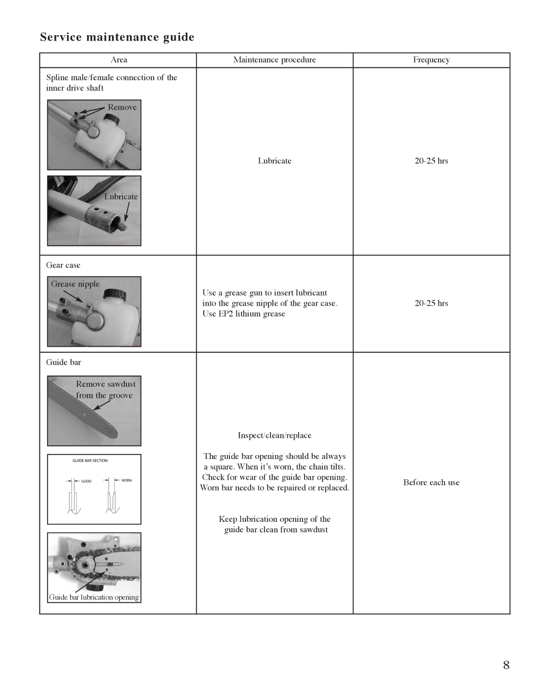 Mantis Pruner E System owner manual Service maintenance guide 