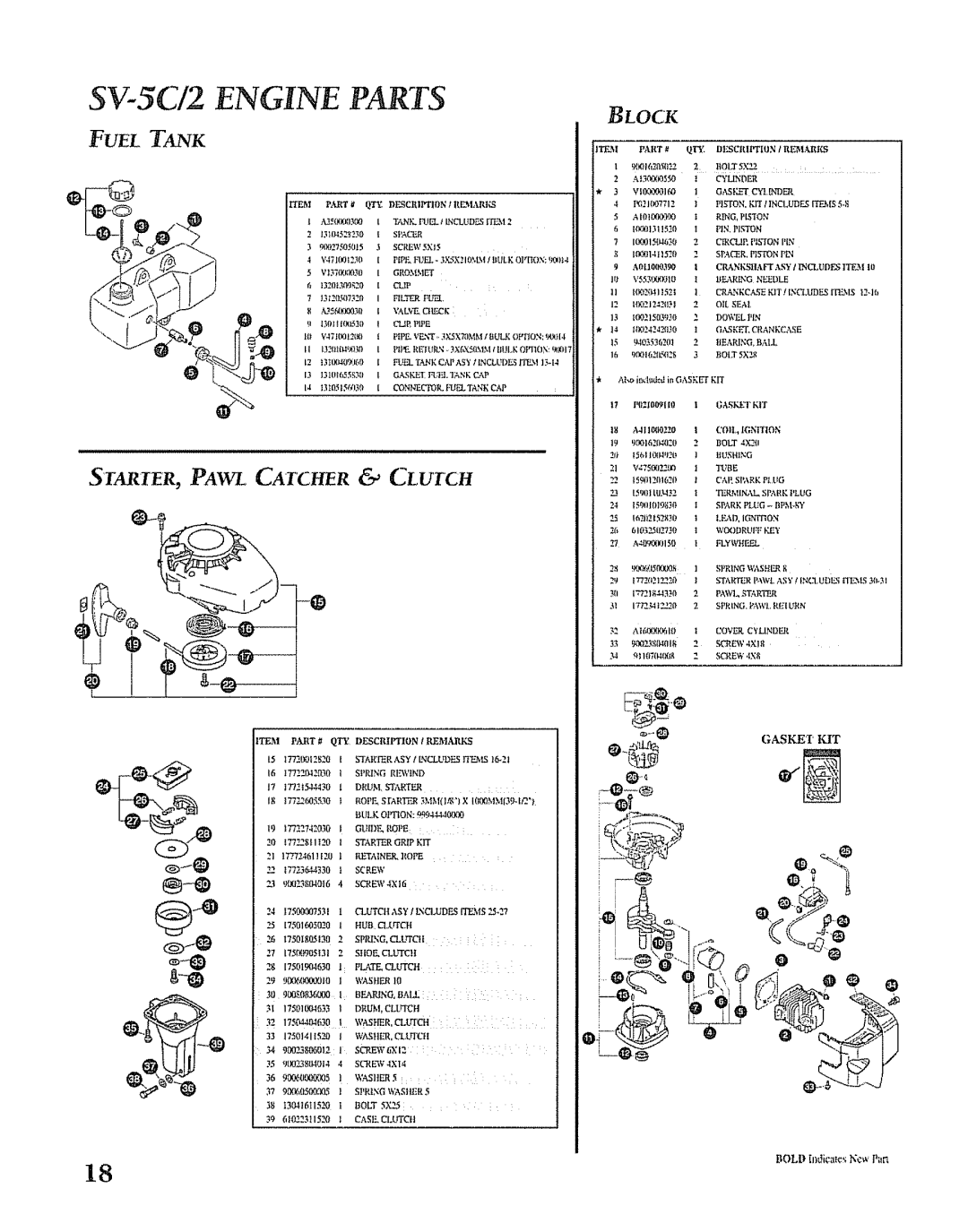 Mantis manual SV-5C/2 Engine Parts 