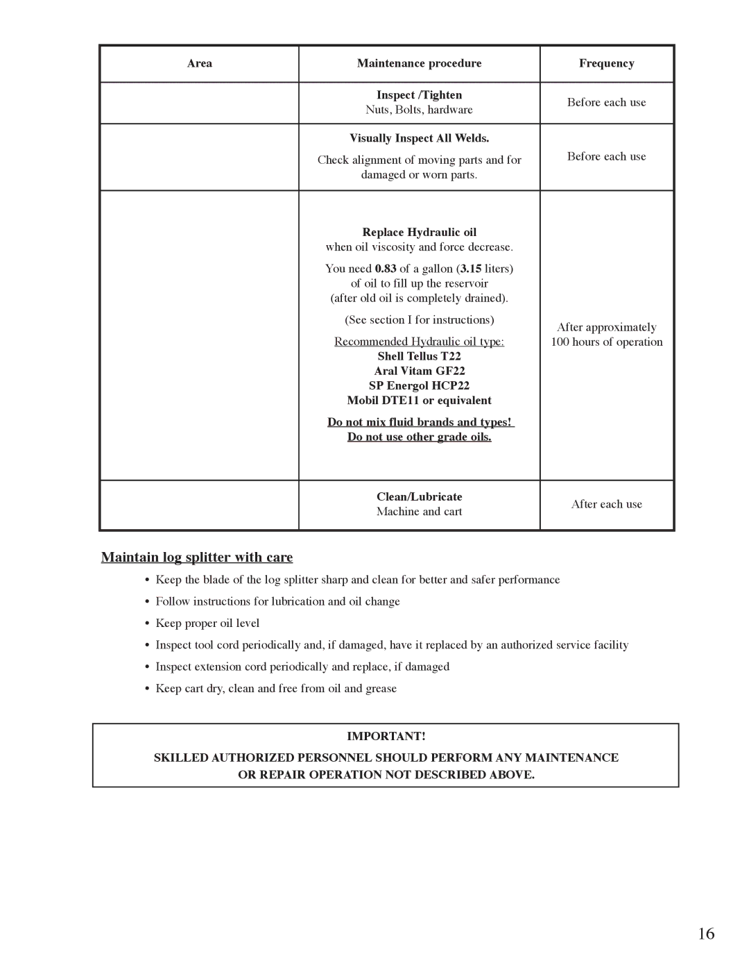Mantis Swift Split owner manual Maintain log splitter with care, Area Maintenance procedure Frequency Inspect /Tighten 