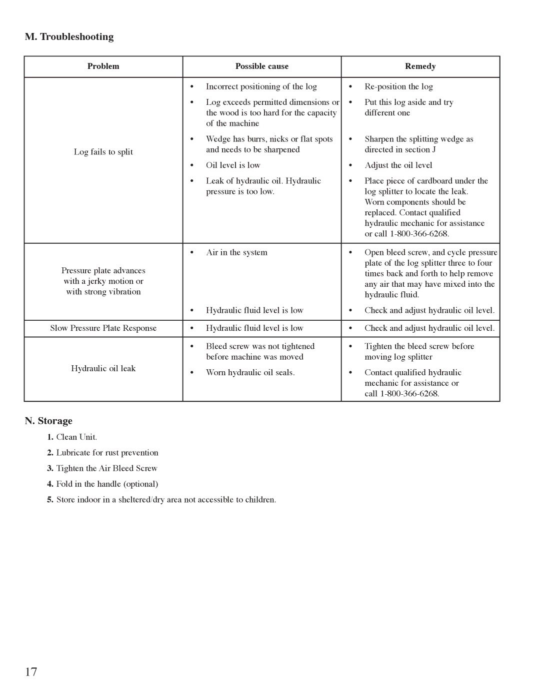 Mantis Swift Split owner manual Troubleshooting, Storage, Problem Possible cause Remedy 