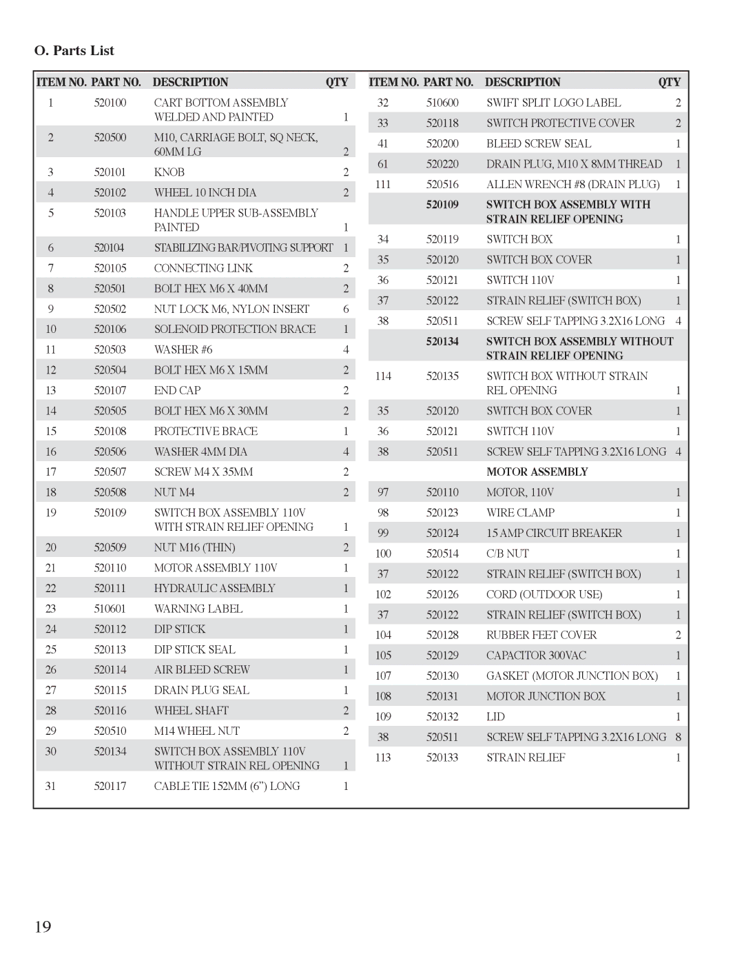 Mantis Swift Split owner manual Parts List, 520109, 520134 