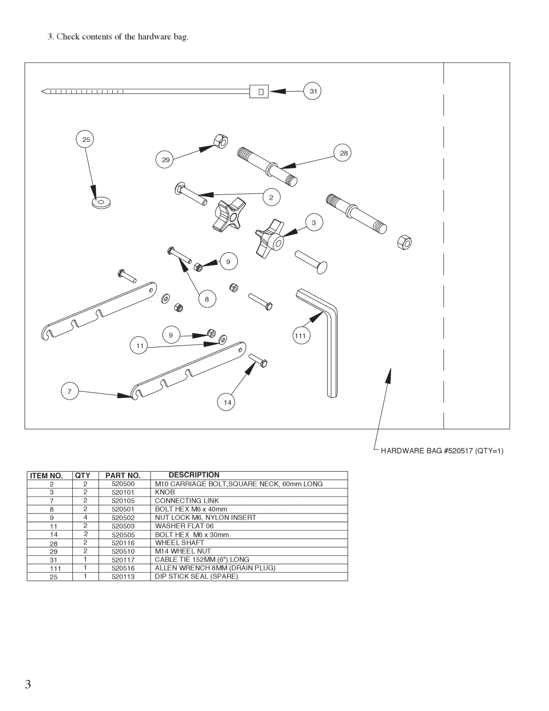 Mantis Swift Split owner manual Check contents of the hardware bag 